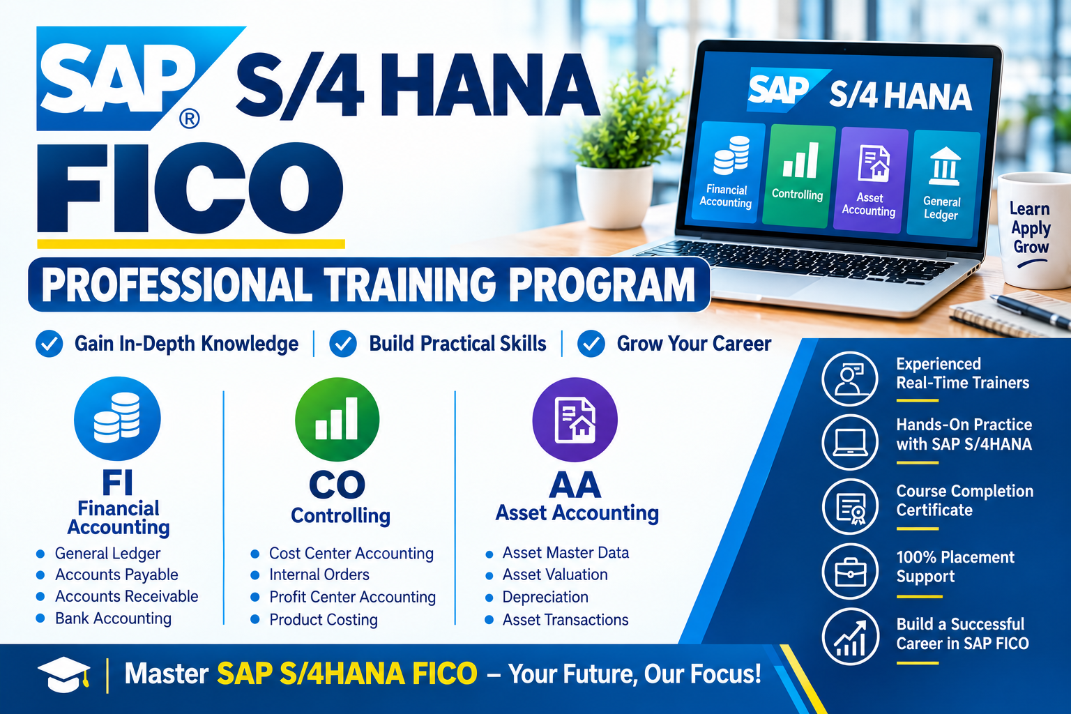 S4 HANA FICO